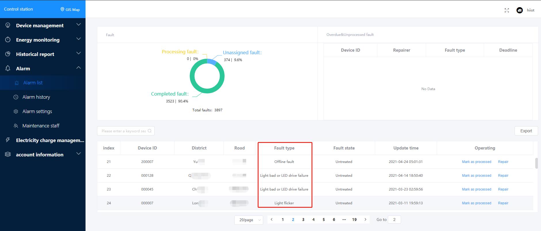 Street Lighting Control System Introduction Automatic Fault Report